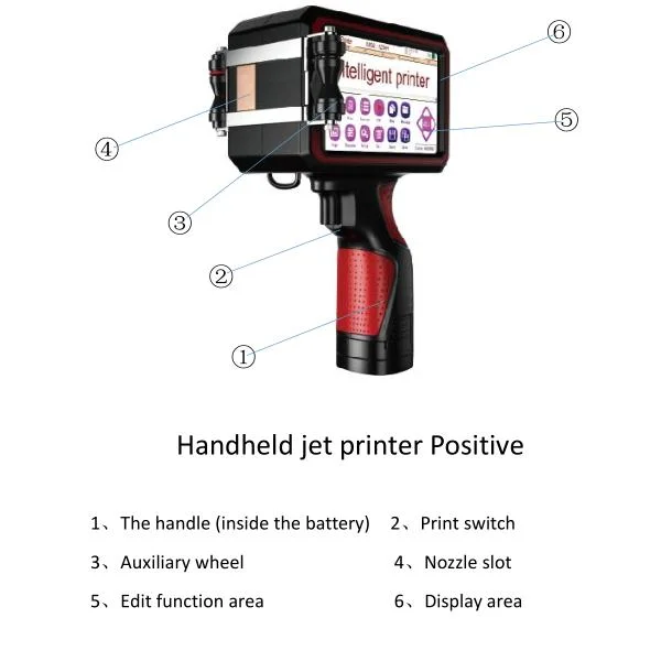 Technolog High Resolution Ink Jet Portable Date Coder Thermal Inkjet Printer