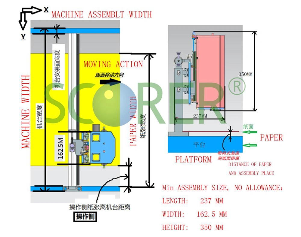 Carton Inkjet Printer Coding Machine Expiry Date Printing Machine UV Printing Single Pass Inkjet Printer Continuous Inkjet Printer Date Printer